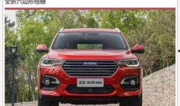 新哈弗h6最新爆料消息,性能升级，科技赋能，引领SUV新潮流