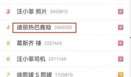 葛斯齐最新爆料微博,揭秘娱乐圈惊人内幕！