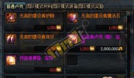 dnf最新爆料12.5,神秘活动来袭，玩家狂欢盛宴即将开启！