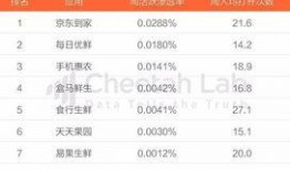 最新爆料吃瓜头条,吃瓜头条最新爆料，娱乐圈风云再起！