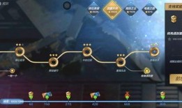 cfm活动最新爆料机械,机械霸主降临，全新玩法等你探索