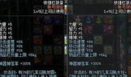 dnf最新爆料夏日套,夏日套来袭，炫酷时装等你来战！