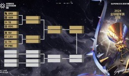 无畏契约edg训练赛最新爆料,战队备战新赛季，神秘战术曝光！