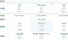 最新笔记本爆料软件推荐